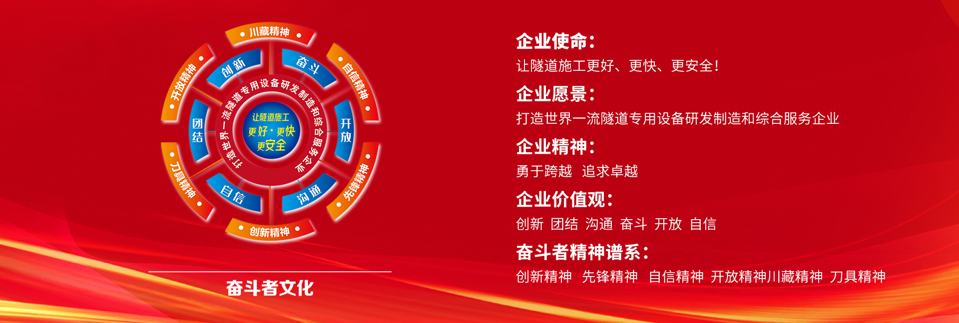中鐵工程裝備集團隧道設(shè)備制造有限公司